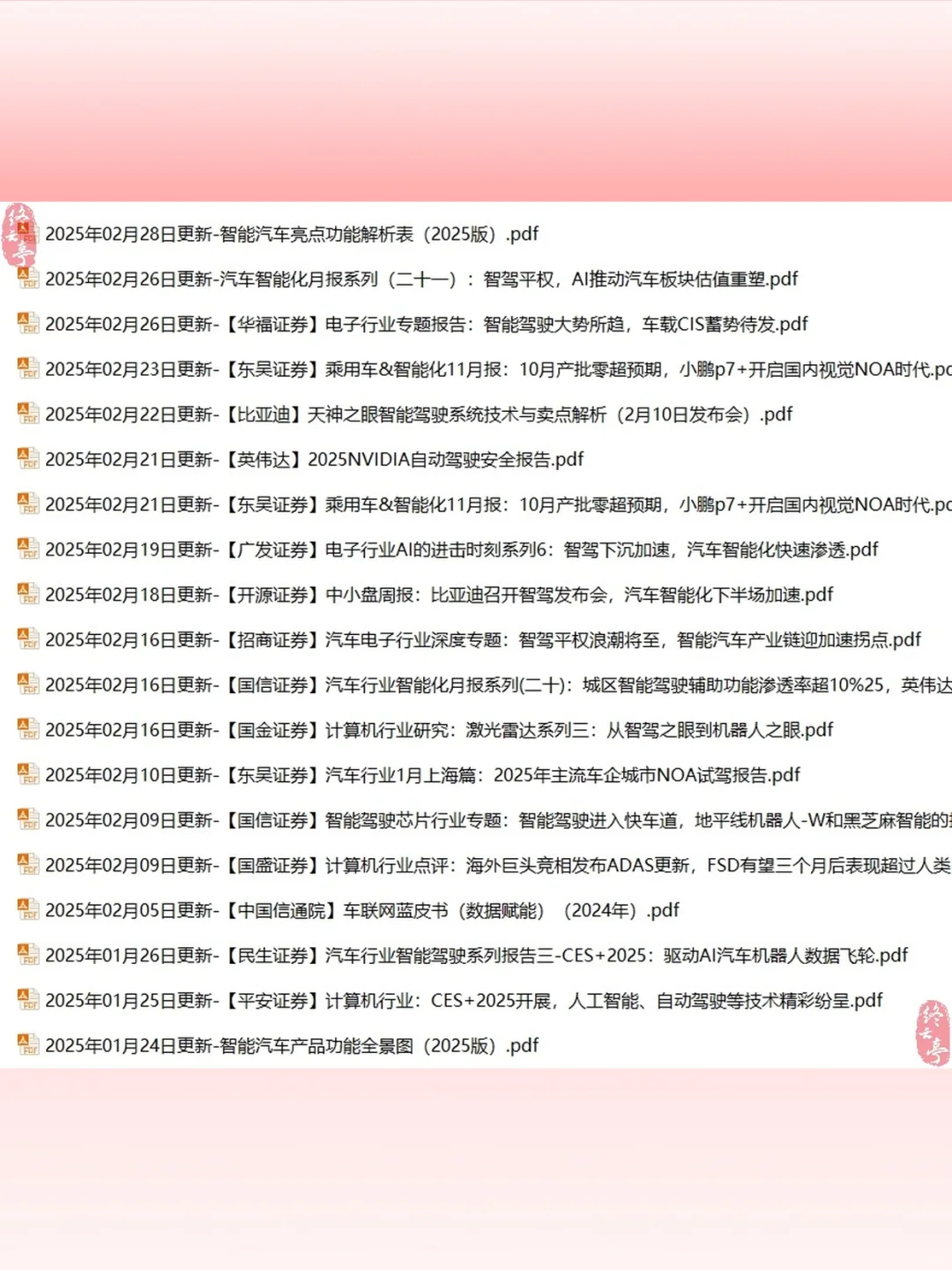 2025无人驾驶行业研究报告📊