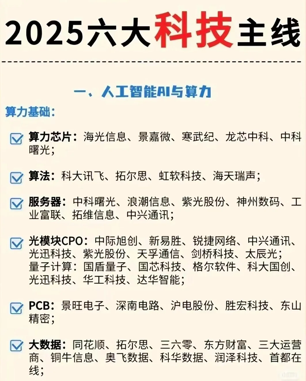 你要的科技股都在这里了