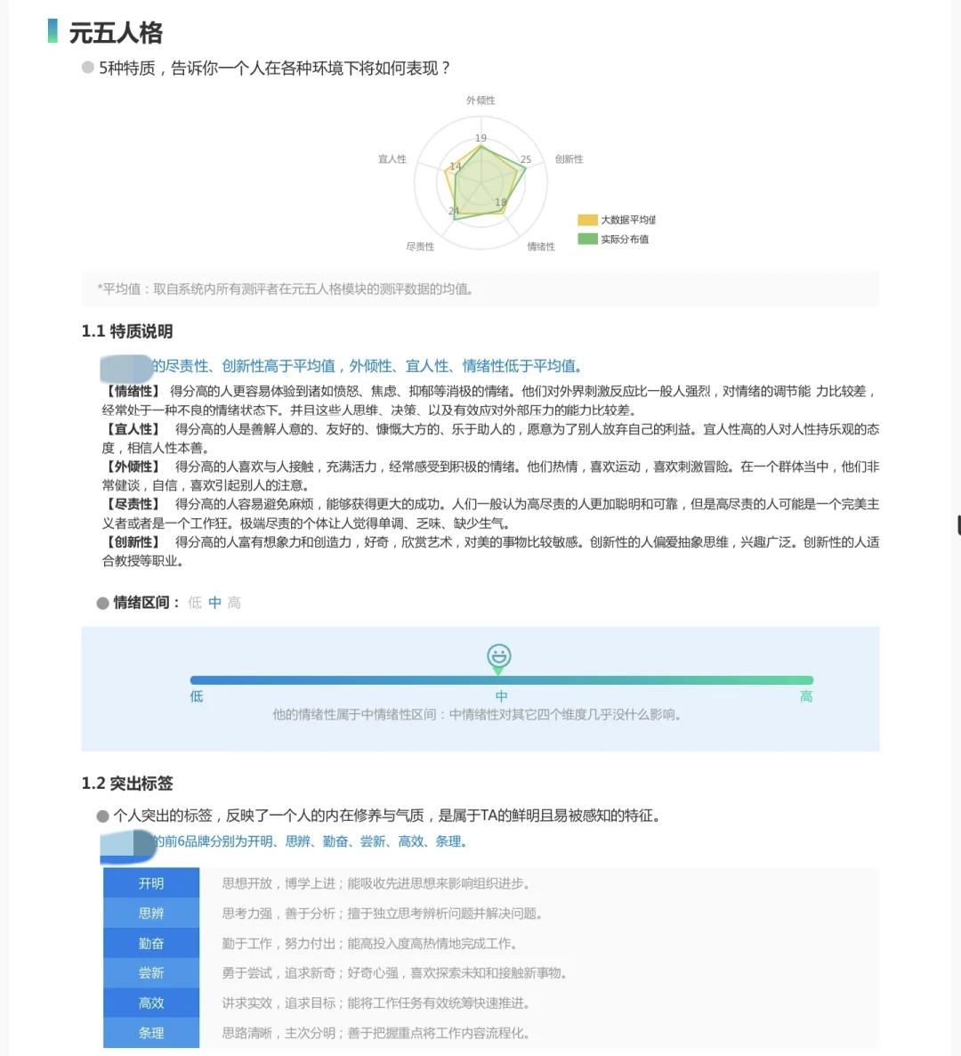 一份报告，解锁你与生俱来的核心竞争力✨】
