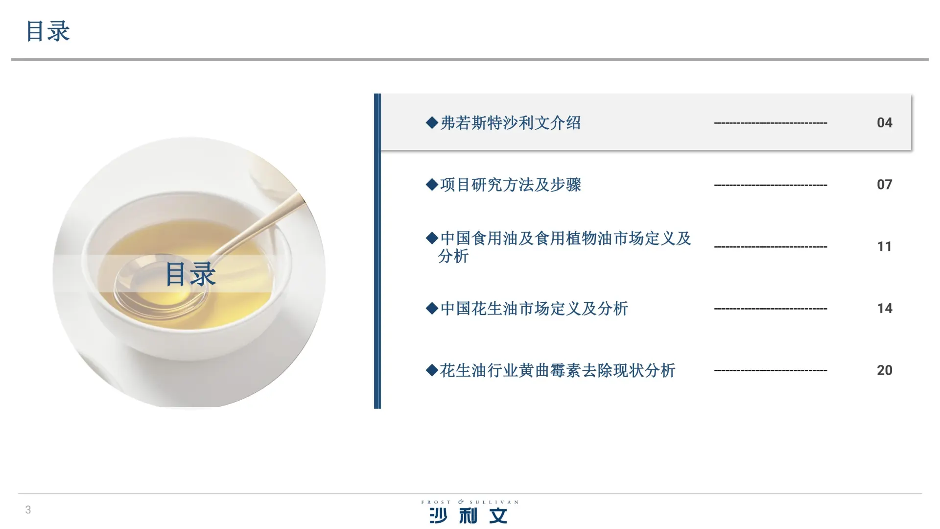🥜2025 中国花生油行业白皮书解析🍯
