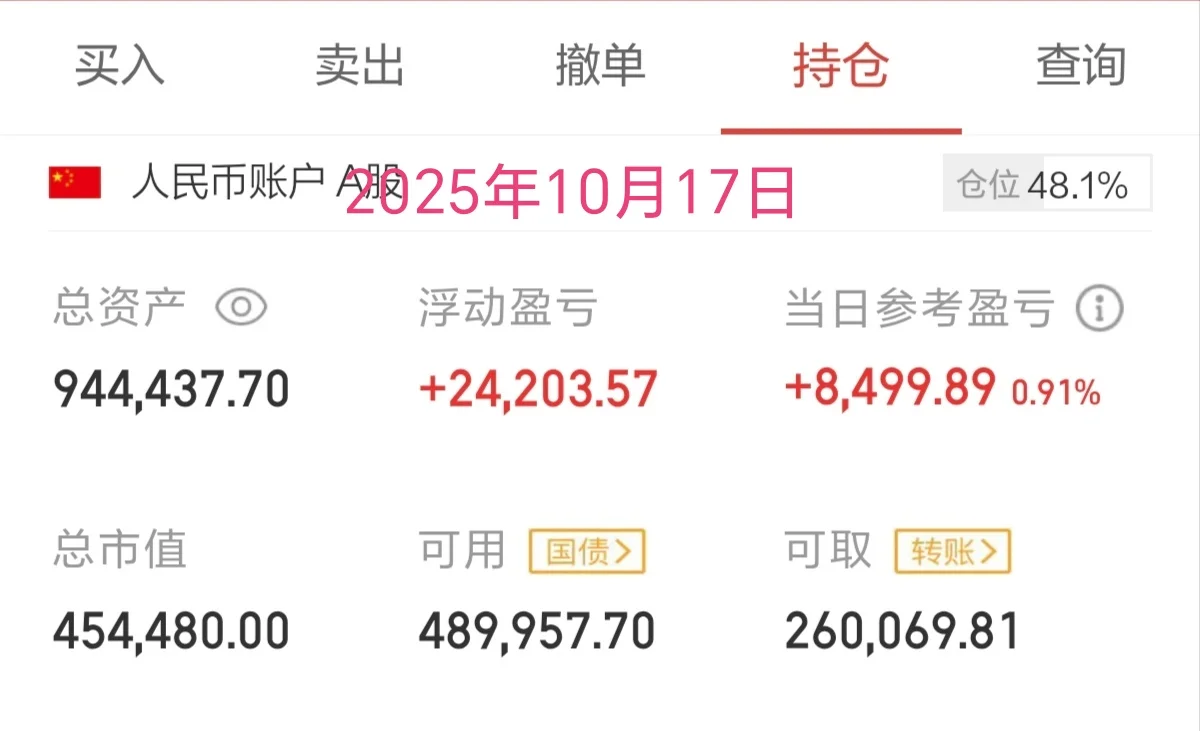 天津陪读炒股养家2025年10月17日记录