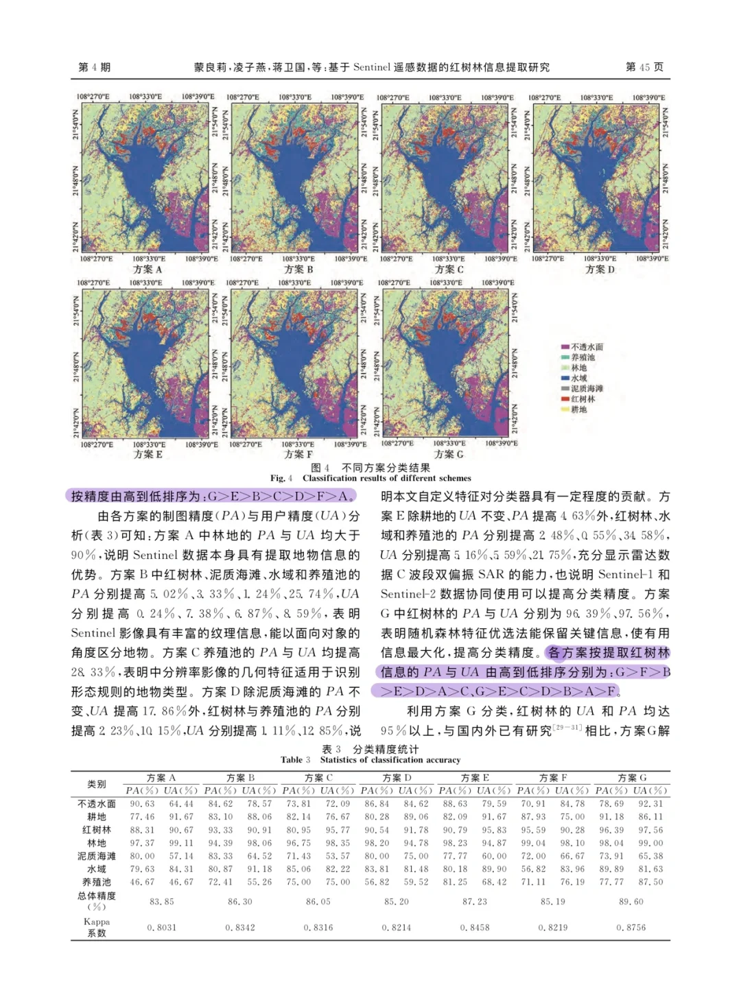 理工论文带读5｜基于**数据的**对象信息提取