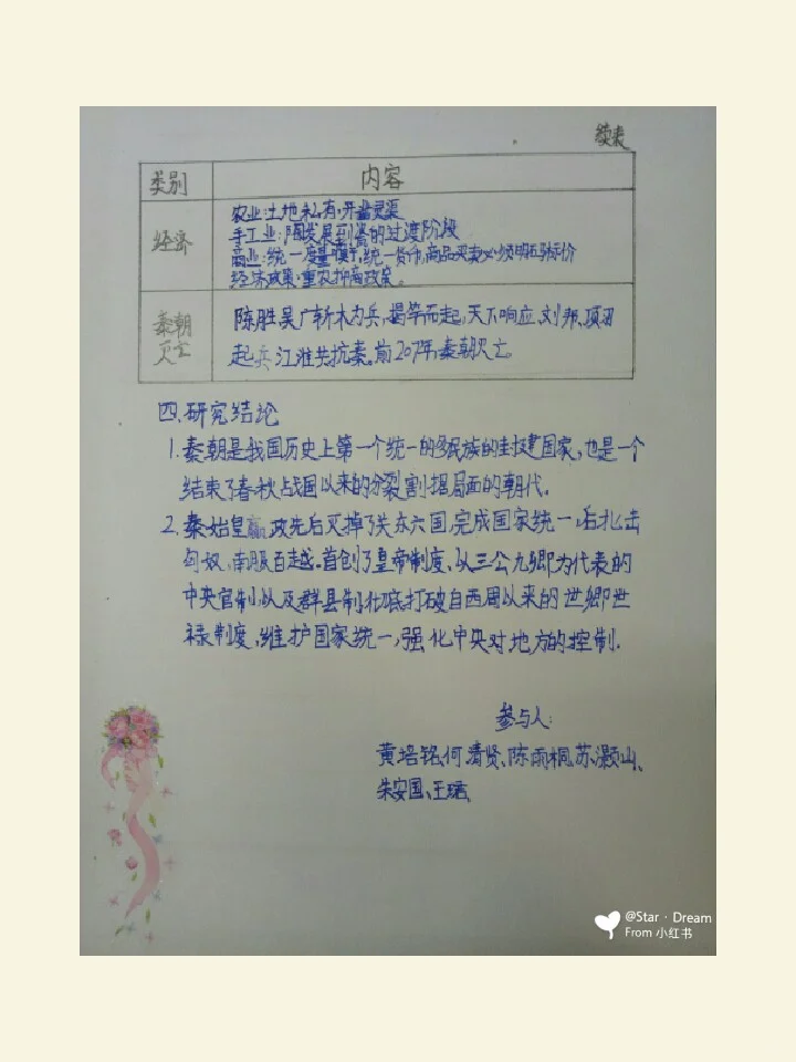 秦朝研究报告