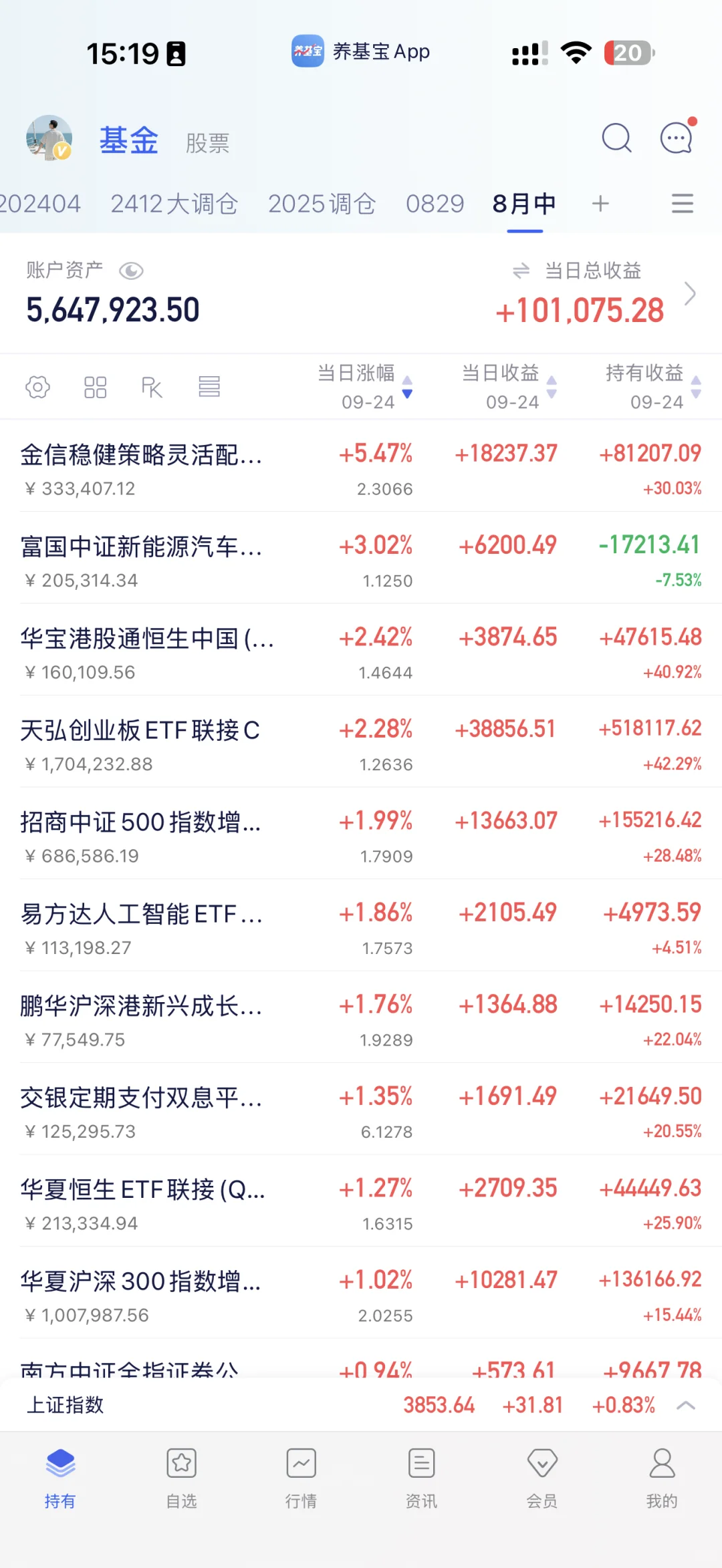 9.24 起飞🛫稳住！把握一条主线