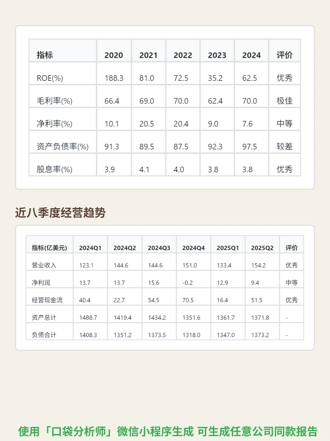 艾伯维4000 字深度研报