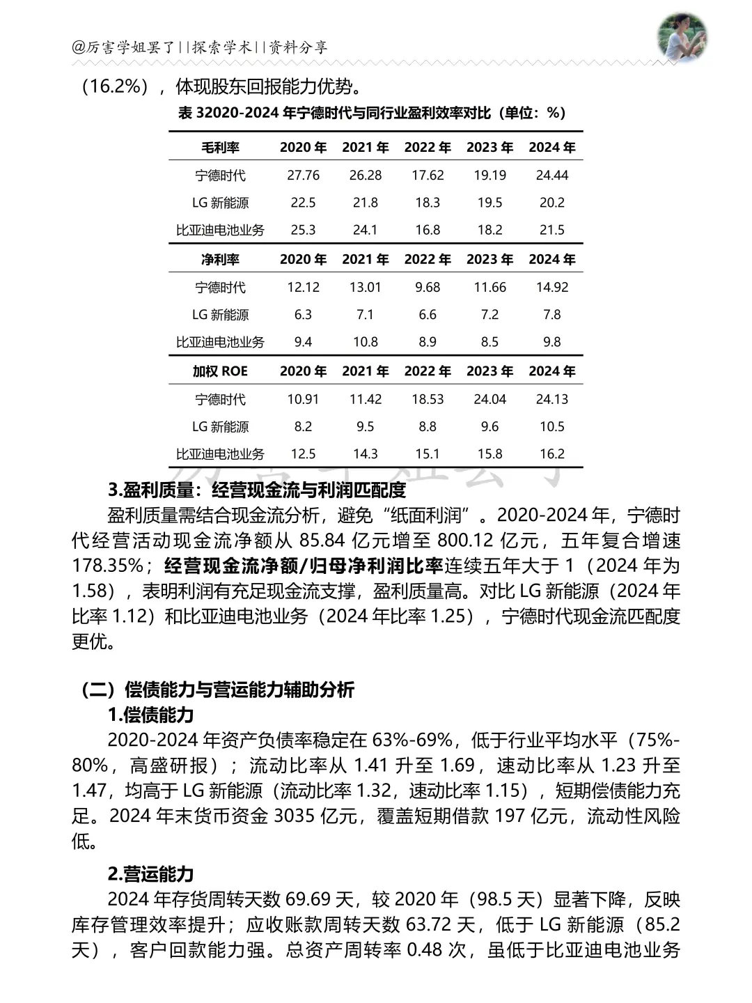 2020-2024年宁德时代财务分析报告参考😢