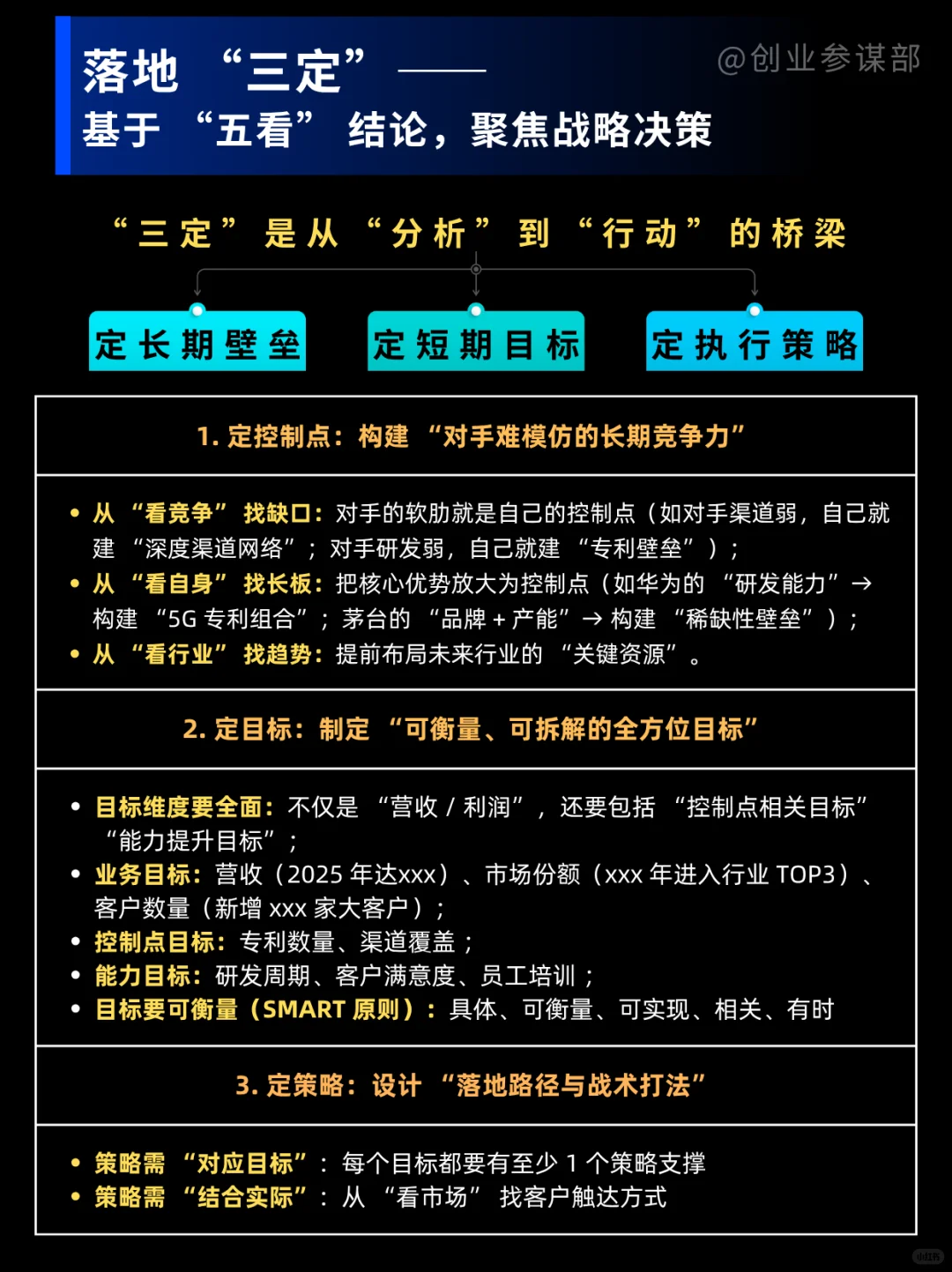 企业想破局？“五看三定”战略帮你落地！