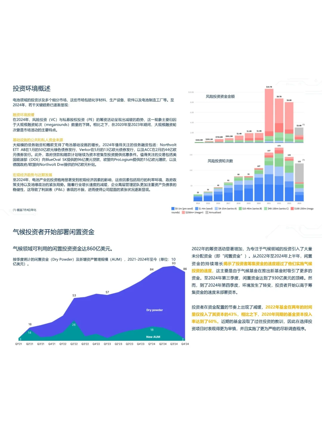 2024-2025电池行业年度报告