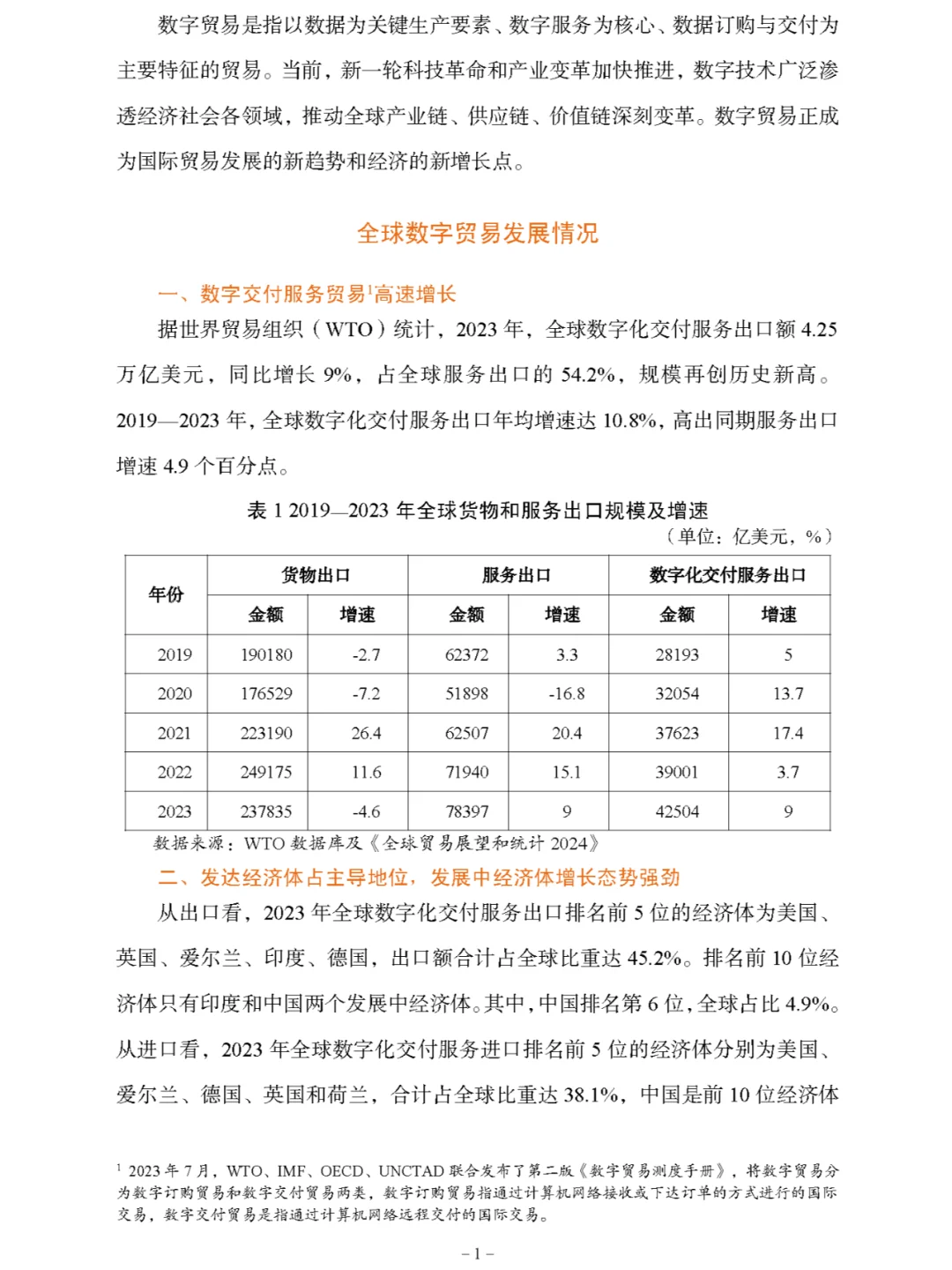 《中国数字贸易发展报告2024》