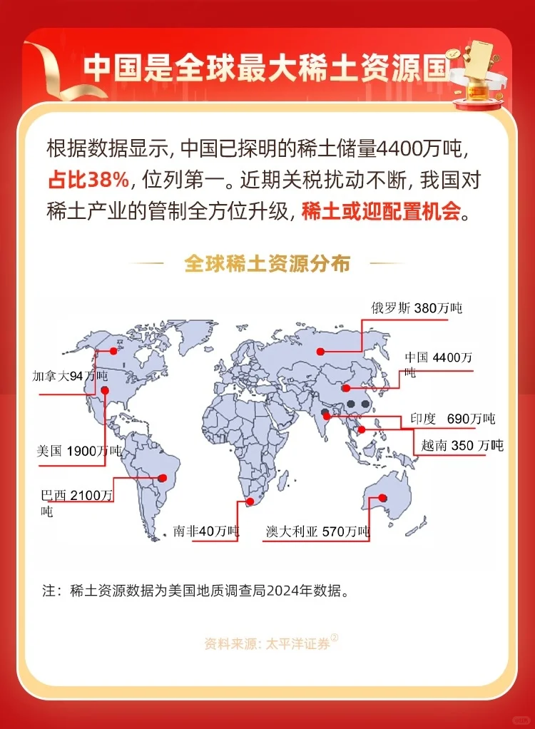 大事聚焦👀摩擦再起❓稀土黄金或迎机会？