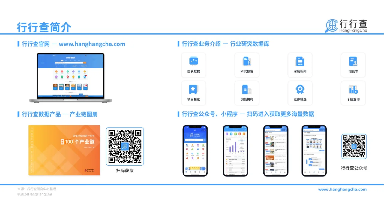 43 页报告 | 2024 年中国肉制品行业解析