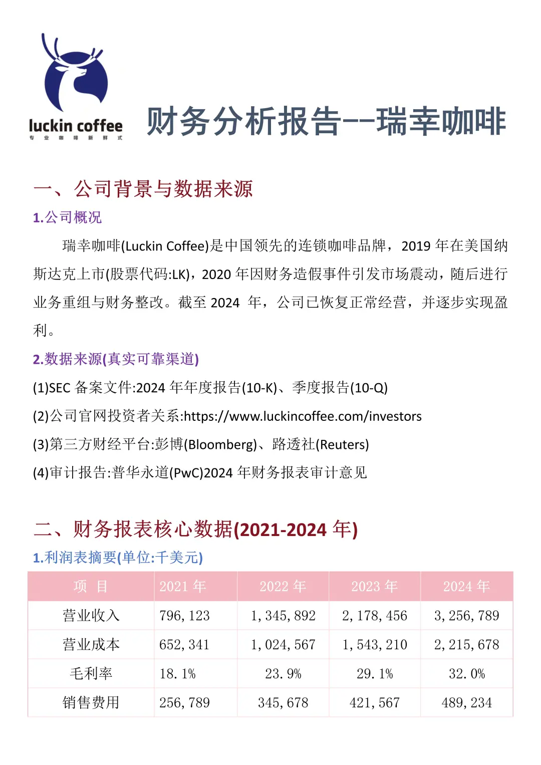 财务报告分析——以瑞幸咖啡为例