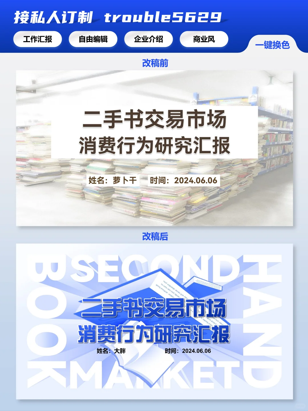 二手书店市场报告PPT