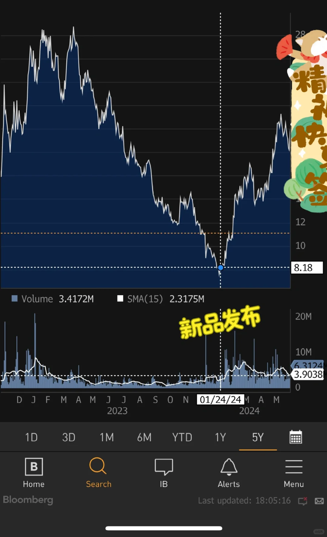 二级行研人怎么做研究