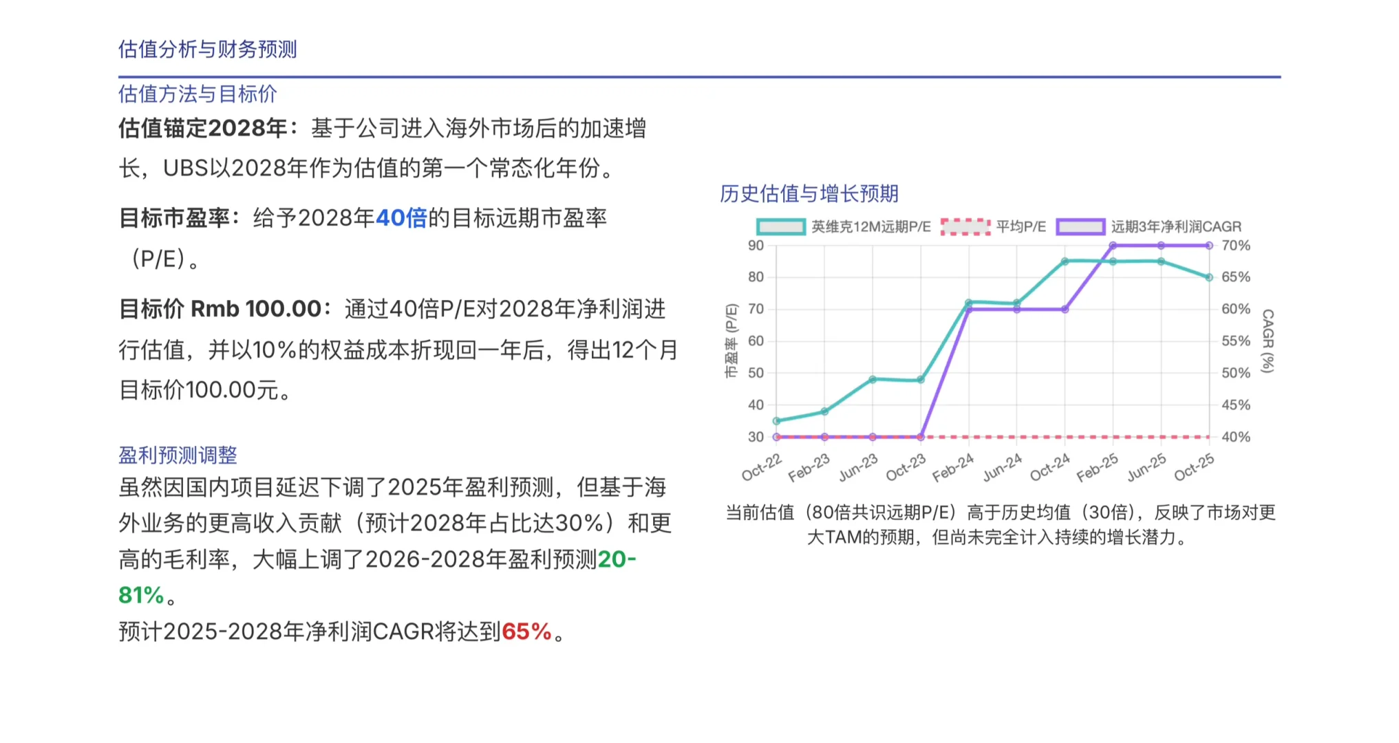 瑞银研报，液冷龙头英维克，潜在市场越来越大