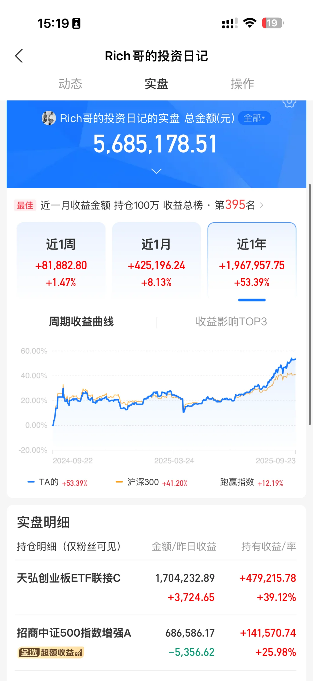 9.24 起飞🛫稳住！把握一条主线