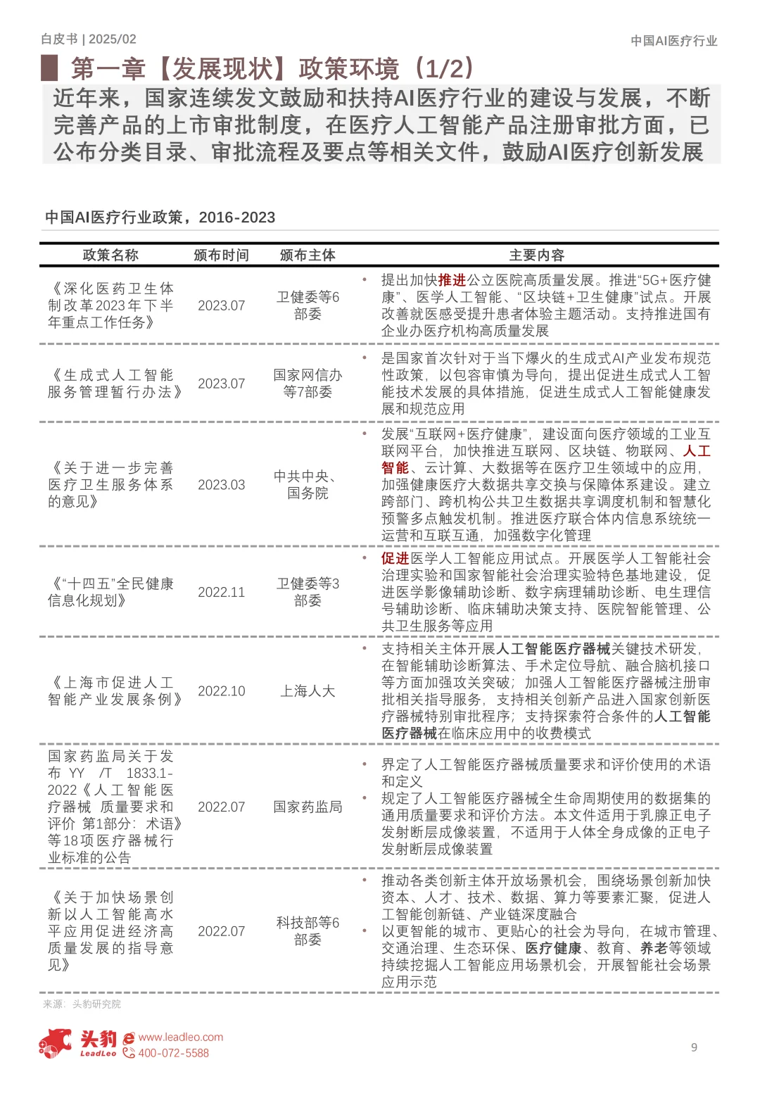 2025年中国AI医疗行业研究报告 | 110页