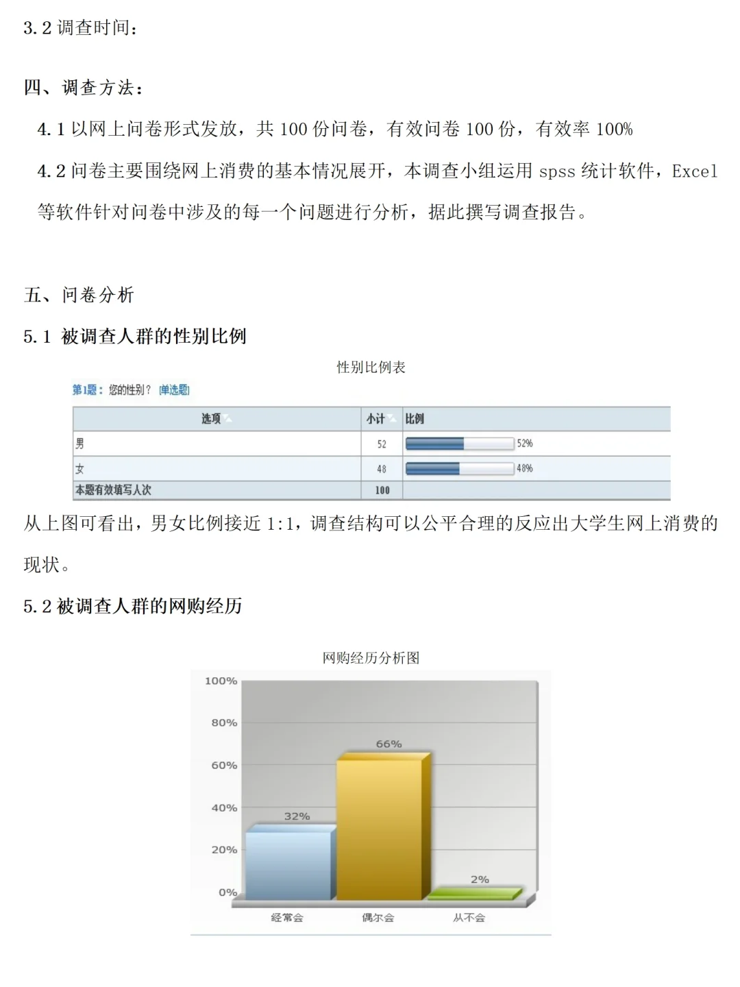 网购消费情况调研报告范文2000字，可参考