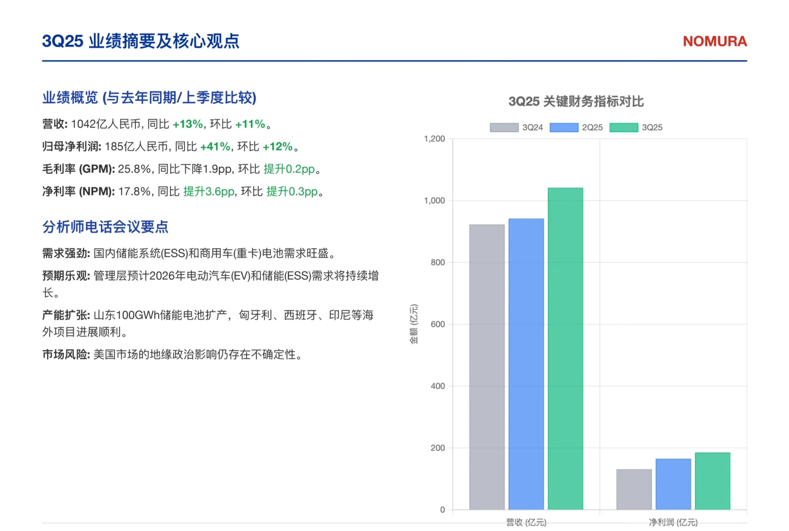 野村研报，宁德时代财报解读，储能成新增长点