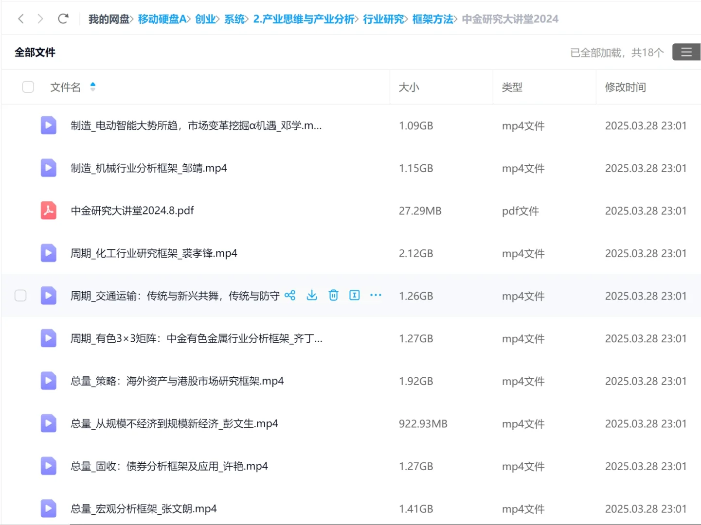 中金研究大讲堂2024