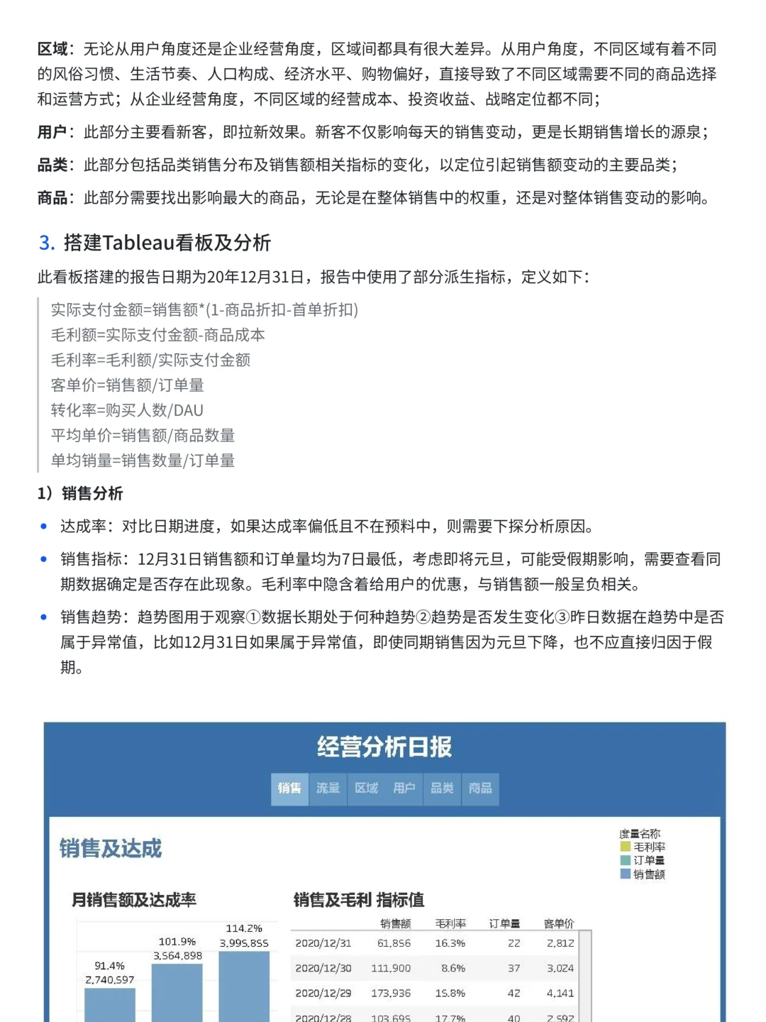 从0到1，如何搭建经营分析体系与看板？
