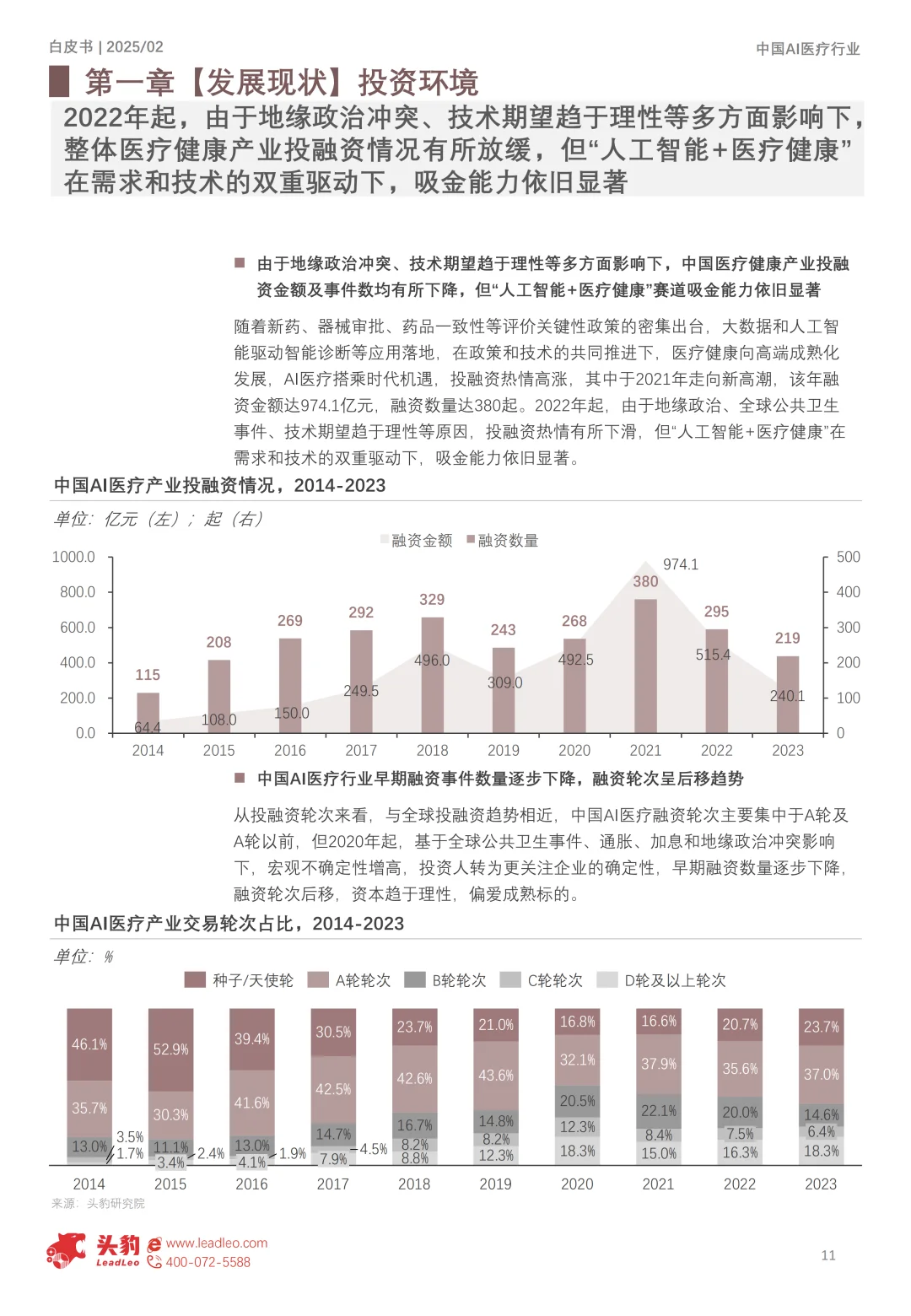 2025年中国AI医疗行业研究报告 | 110页