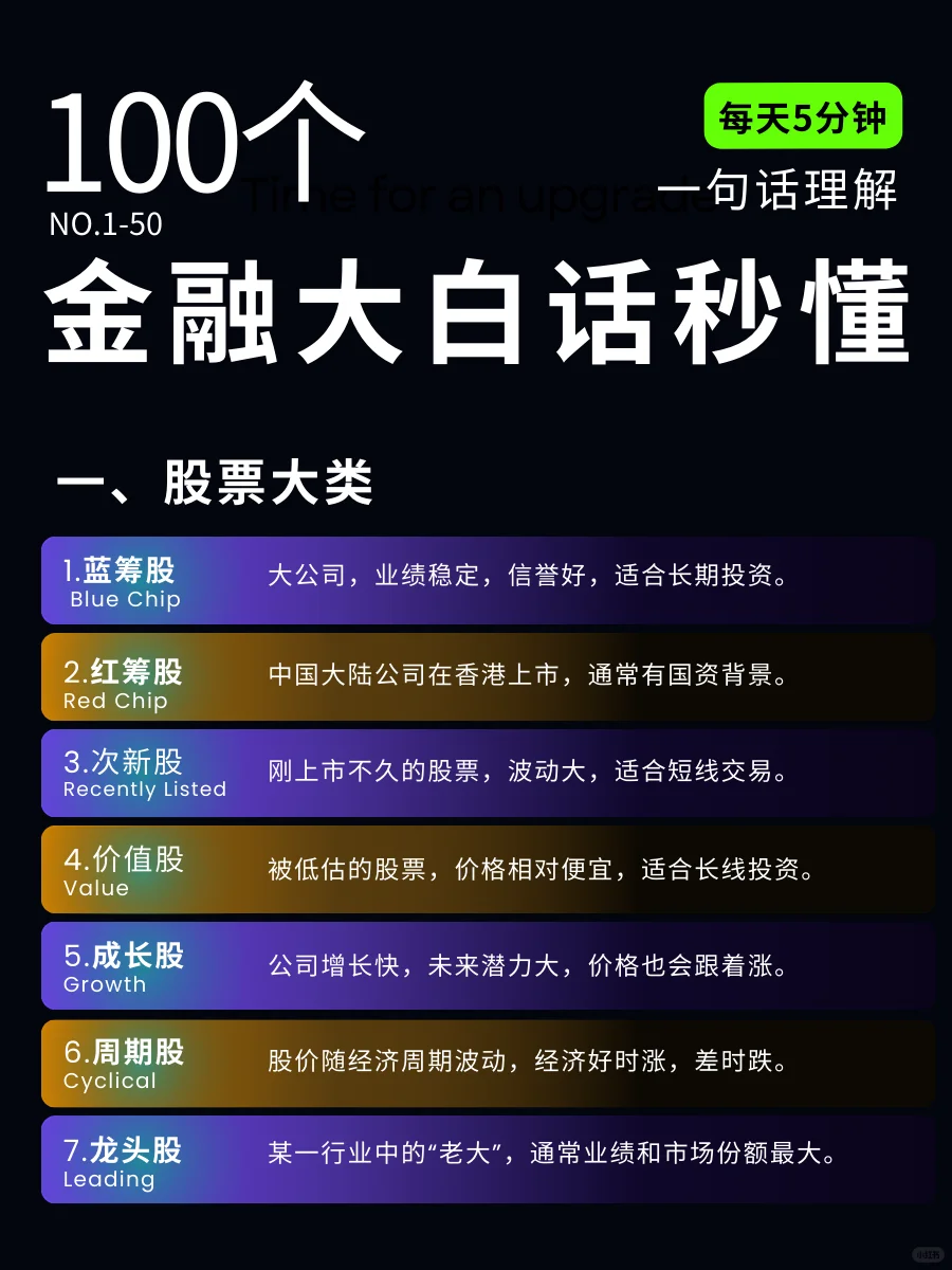 秒懂大白话｜一句话理解股票市场