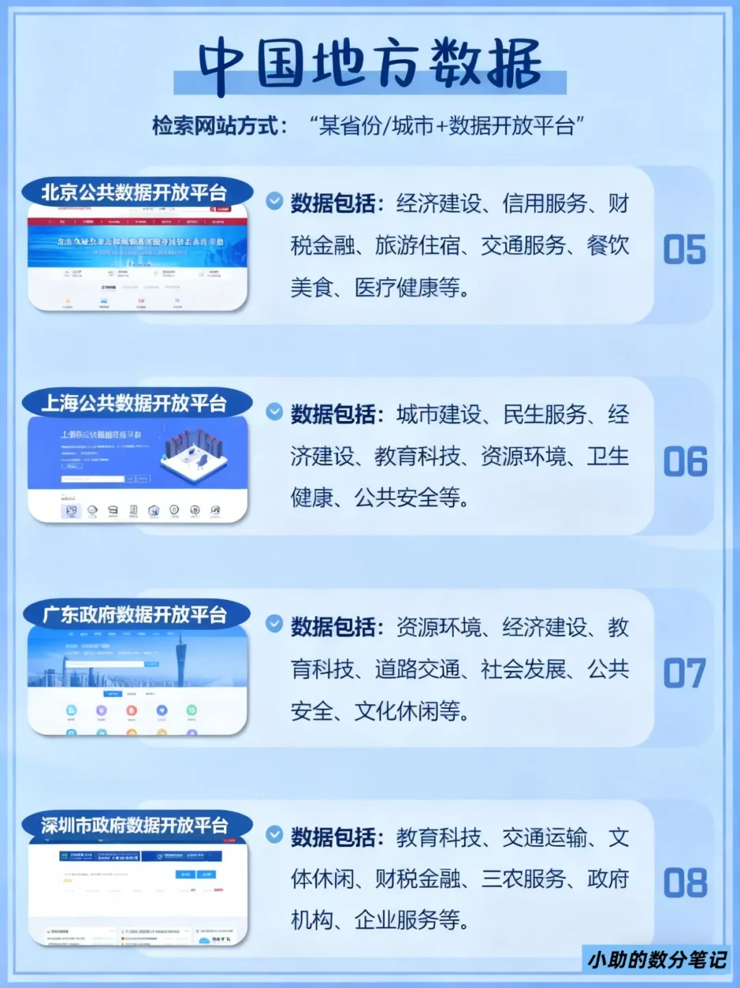 白嫖所有数据资源了！48个国内外数据网站