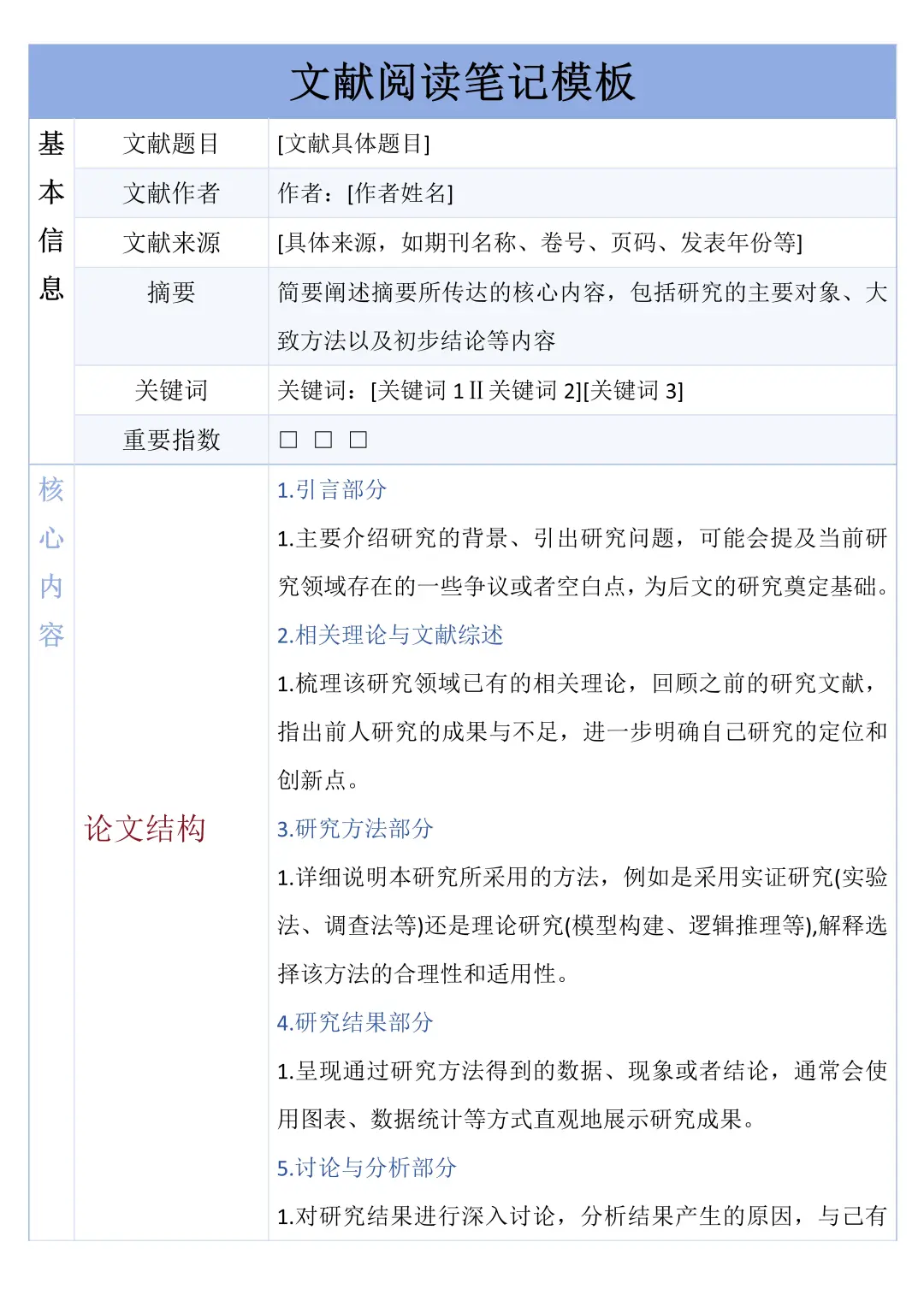 第一次文献汇报就被说了