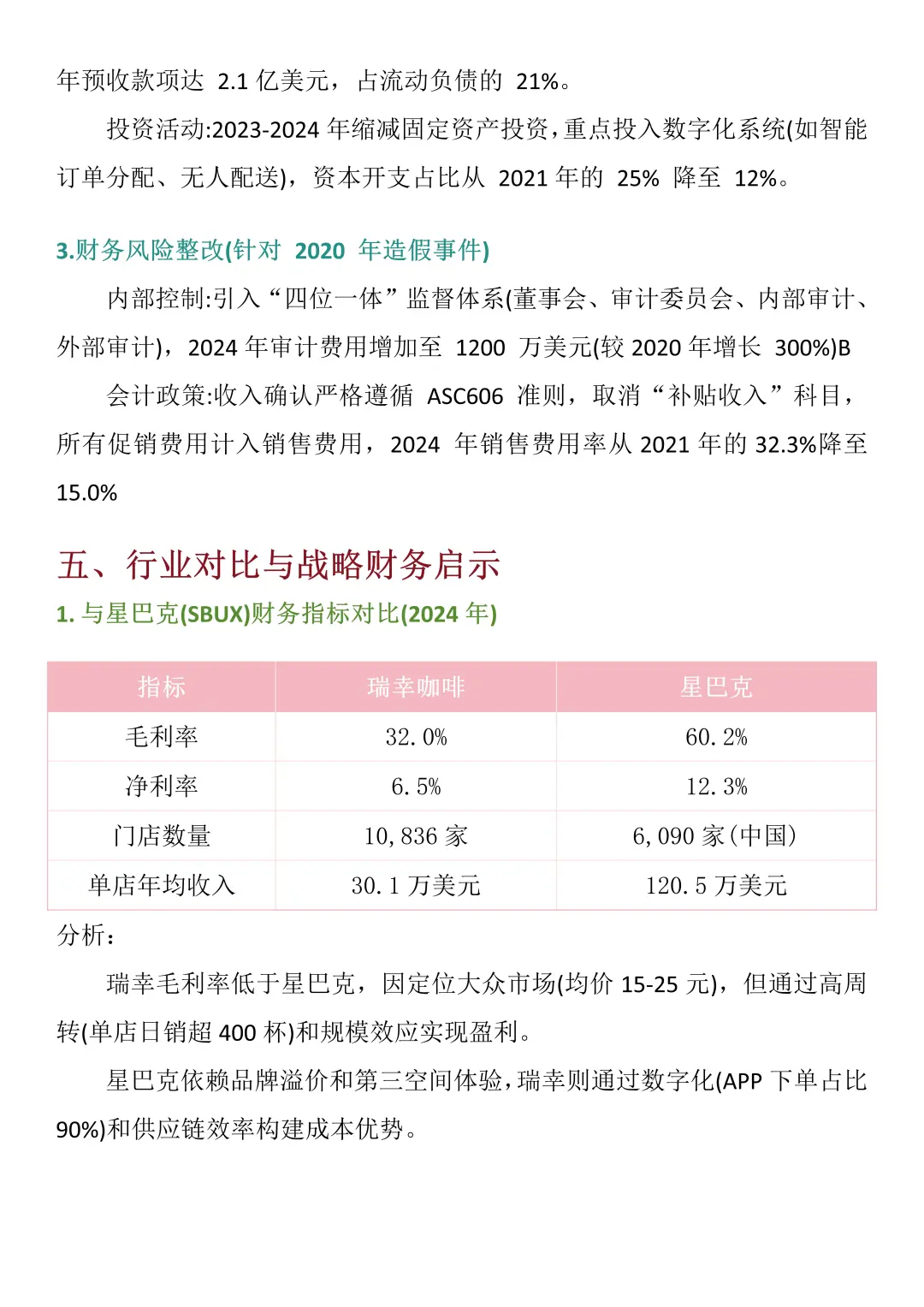 财务报告分析——以瑞幸咖啡为例