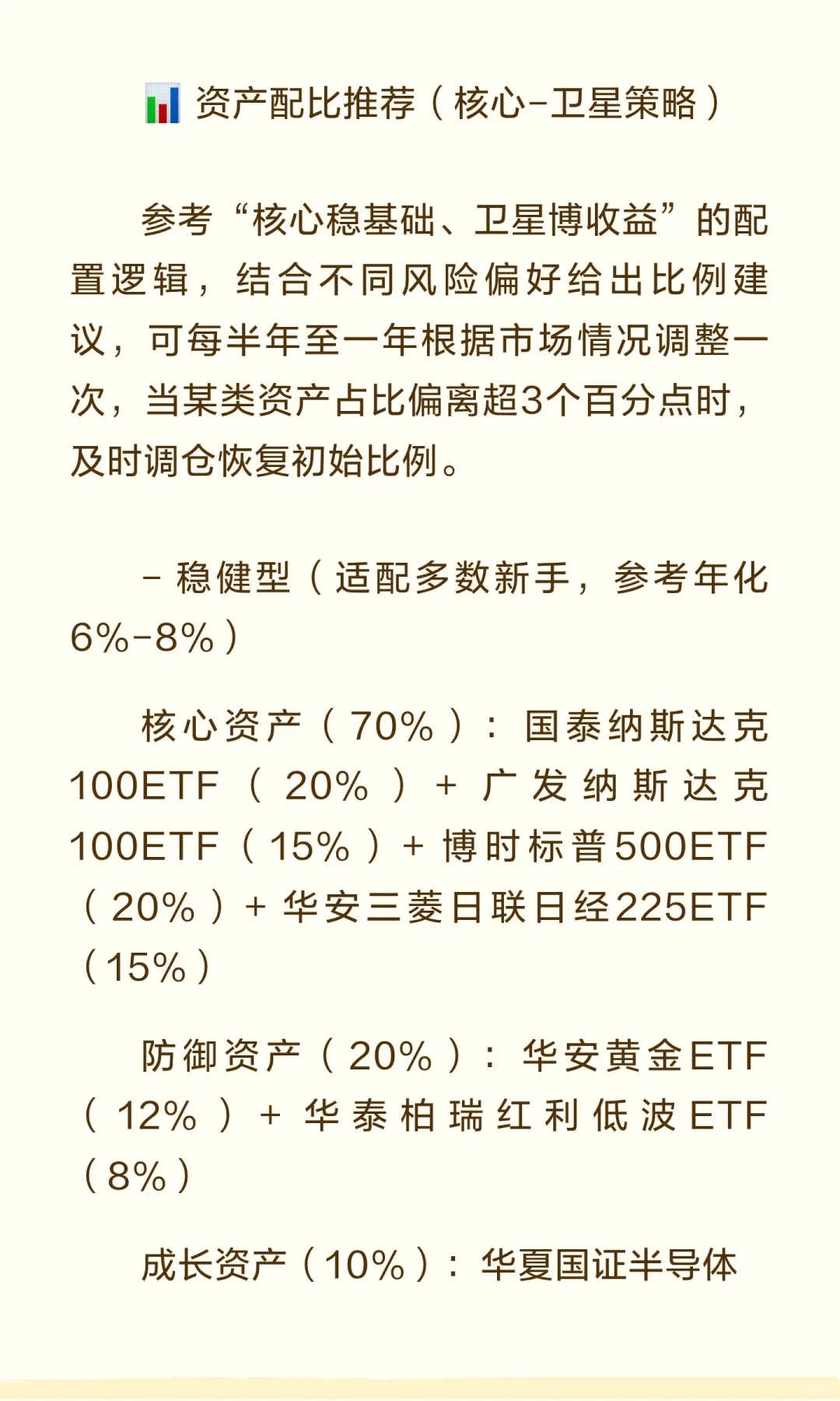 国内能买的10只全球ETF，新手闭眼配