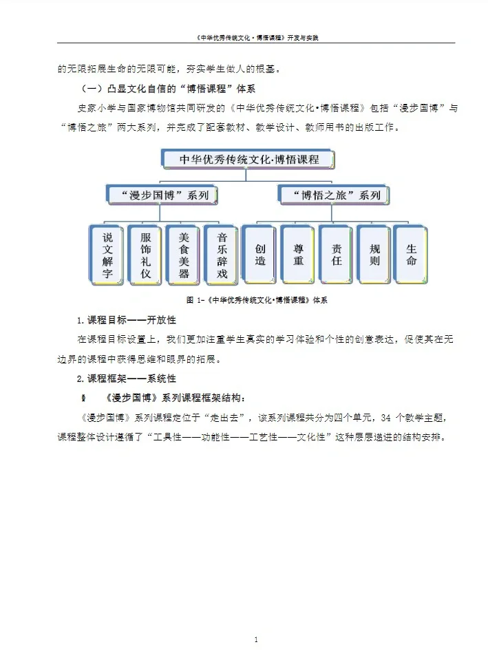 “传统文化”开发与实践课题研究成果报告