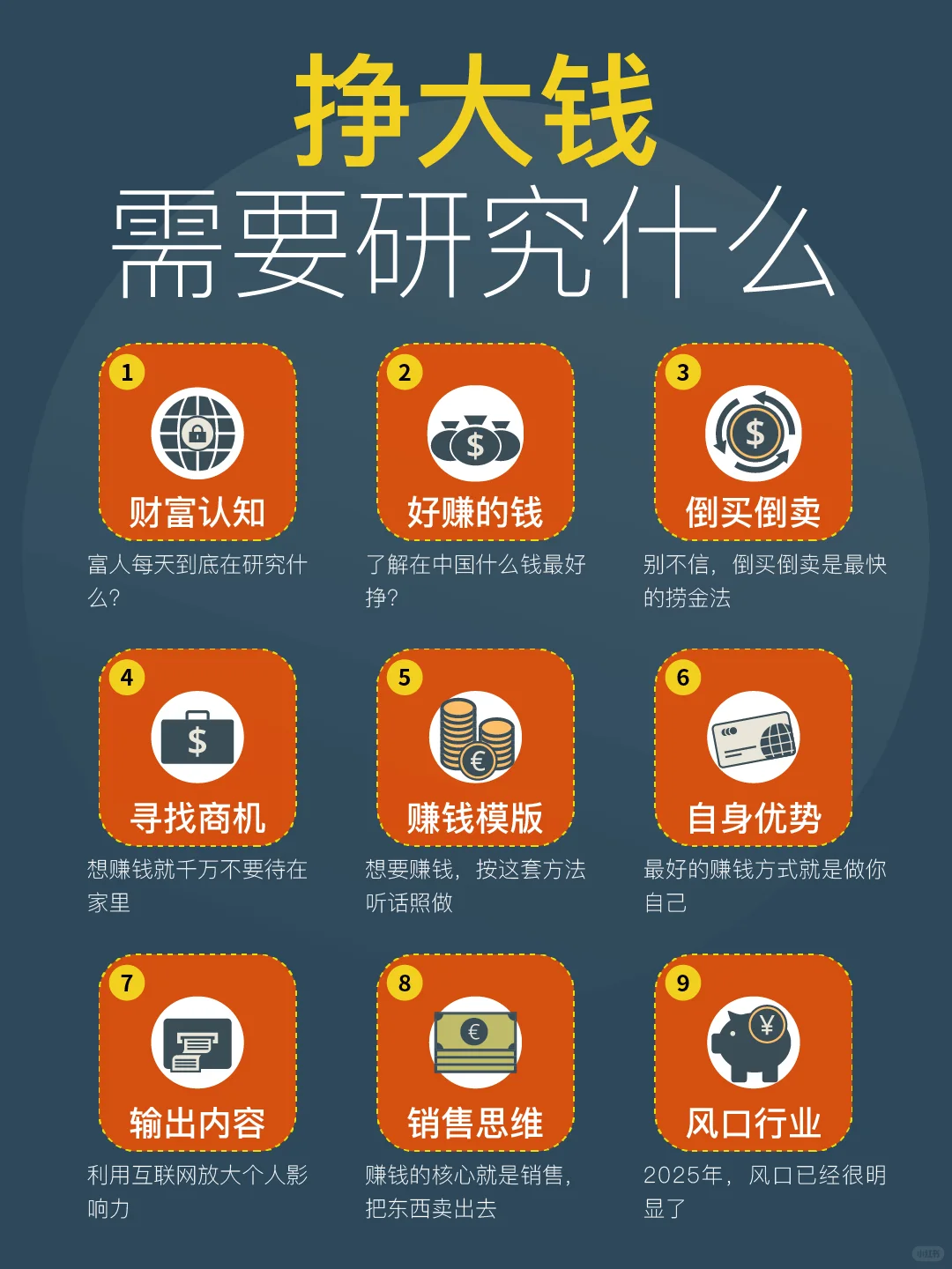 研究透！挣钱需要研究什么？