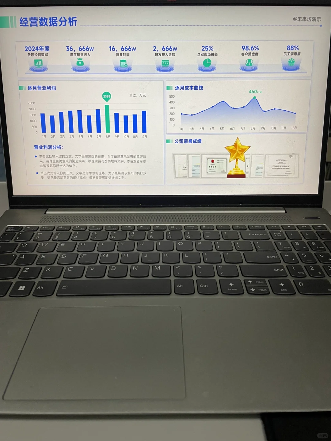 这个数据分析PPT，领导看后很满意👍