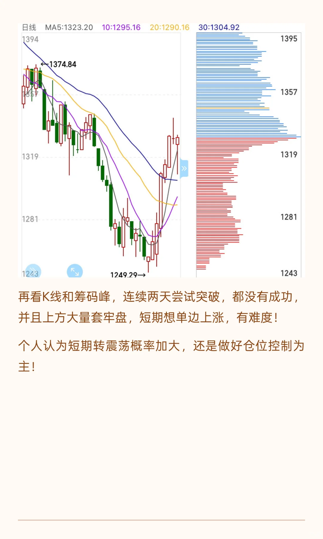 今天说说银行和券商（金融科技）