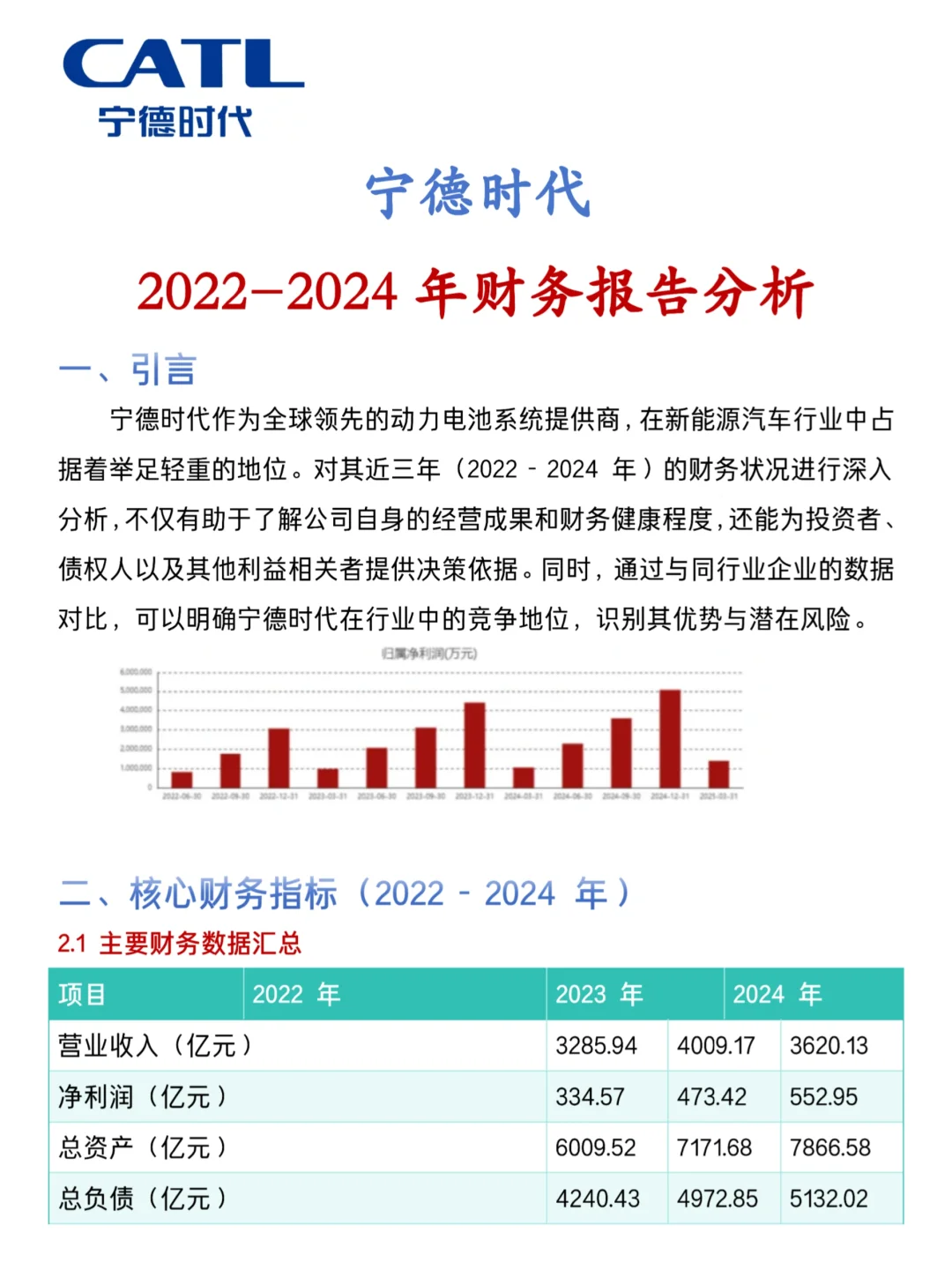 宁德时代财务报告分析已写完🥳🥳