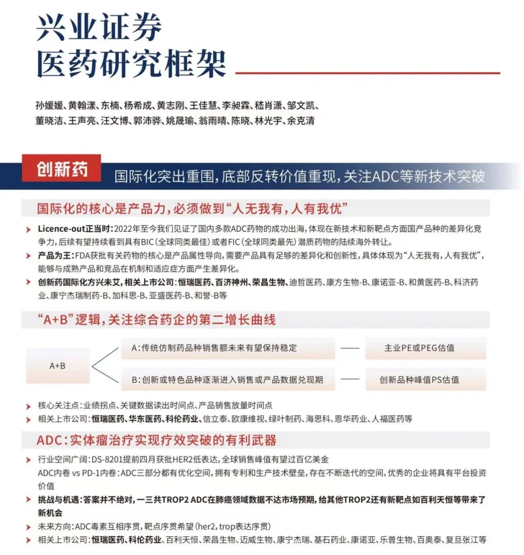 【兴证医药】医药十大细分板块研究框架系列