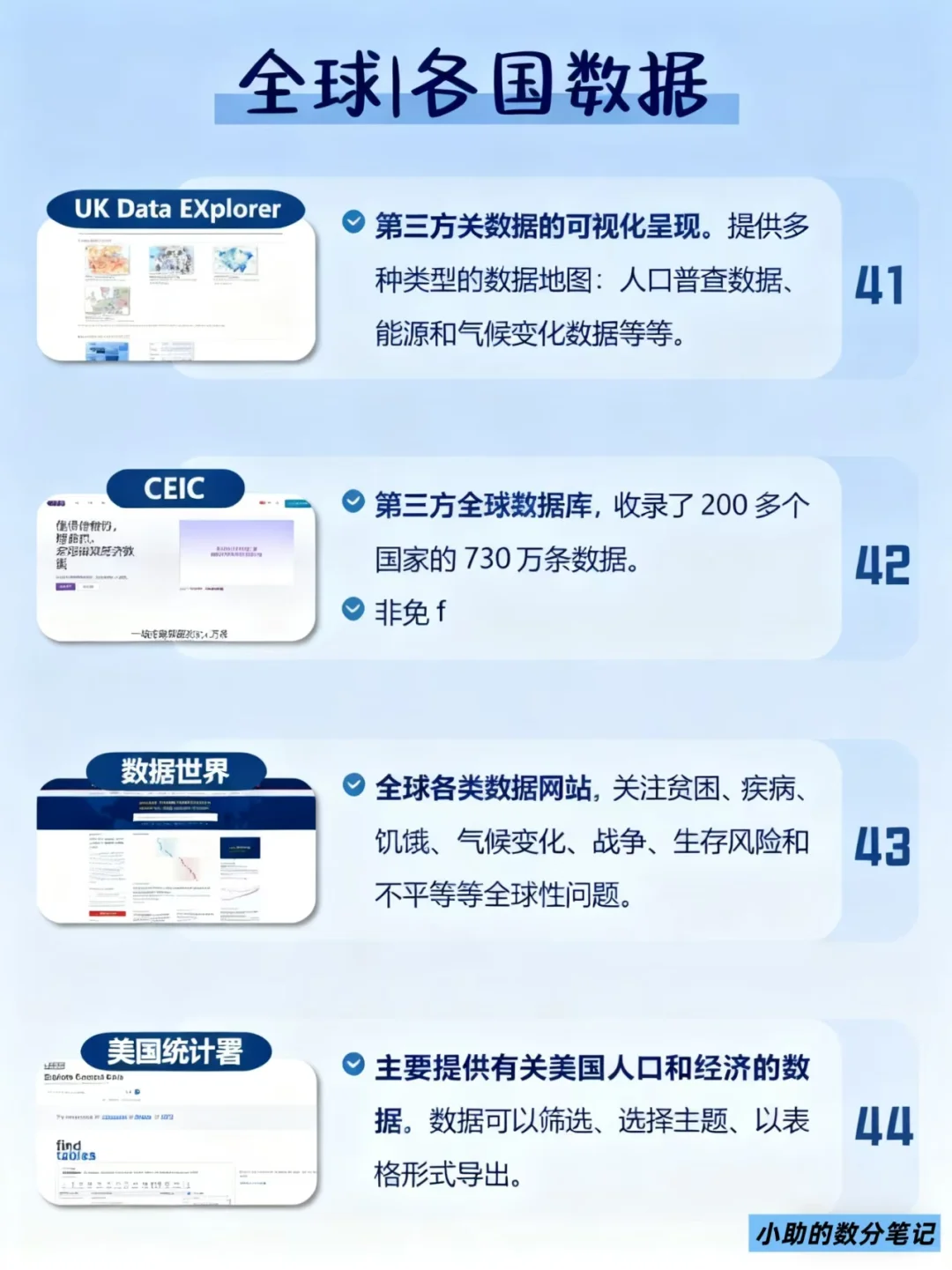 白嫖所有数据资源了！48个国内外数据网站