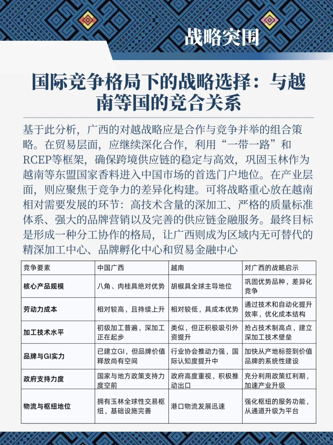 广西香料产业洞察报告