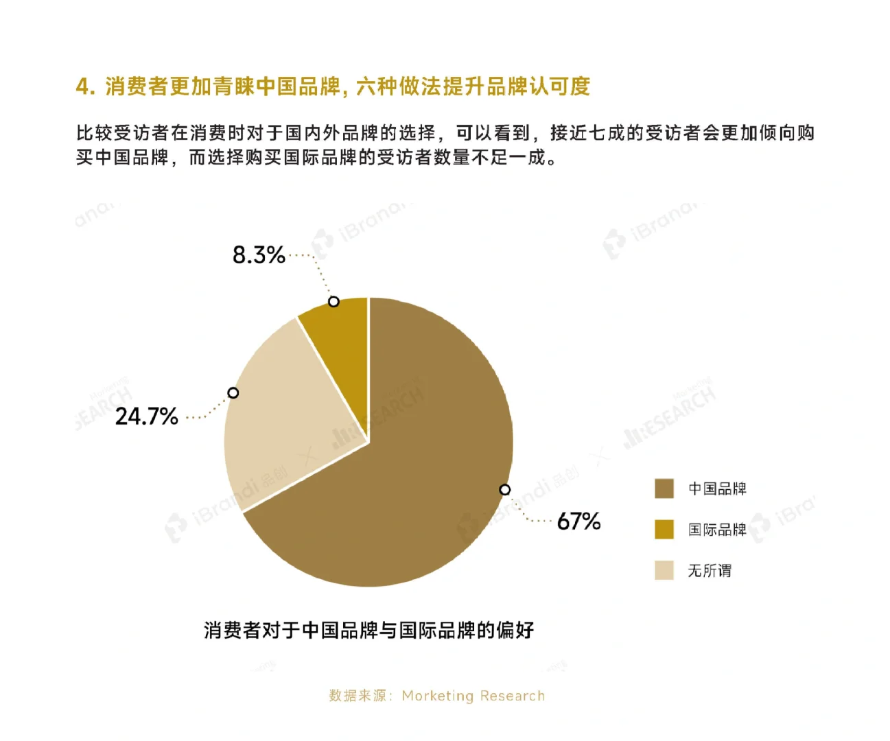 73页报告|2024年中国“好品牌”实践白皮书