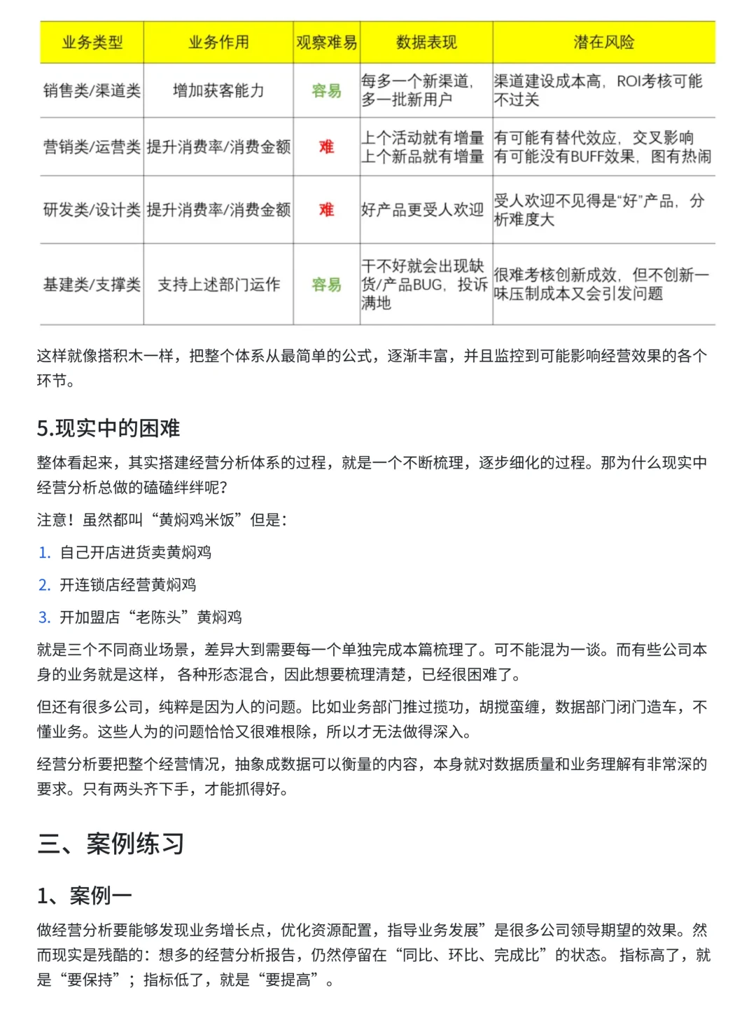 从0到1，如何搭建经营分析体系与看板？