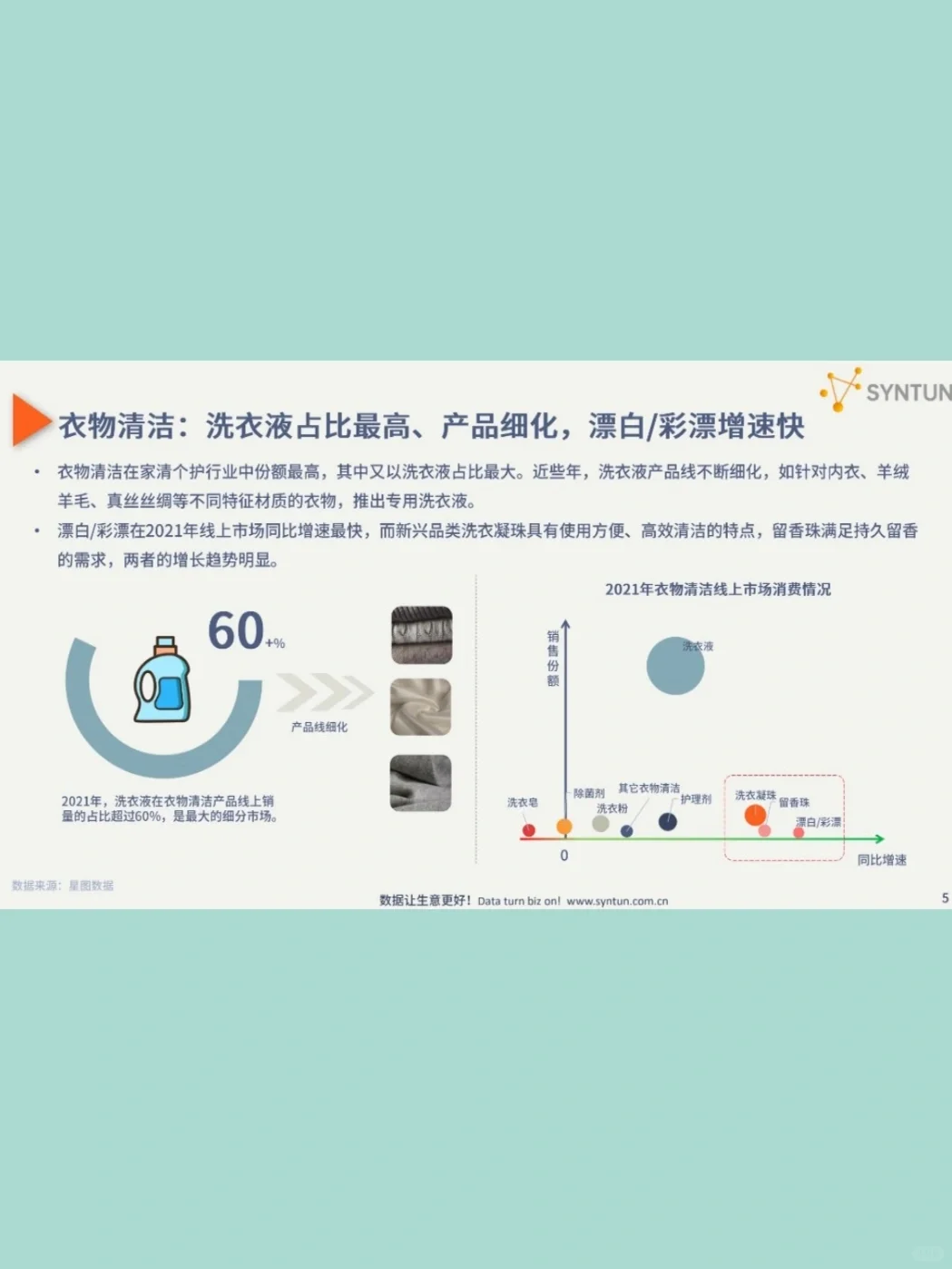 家清个护行业发展分析报告
