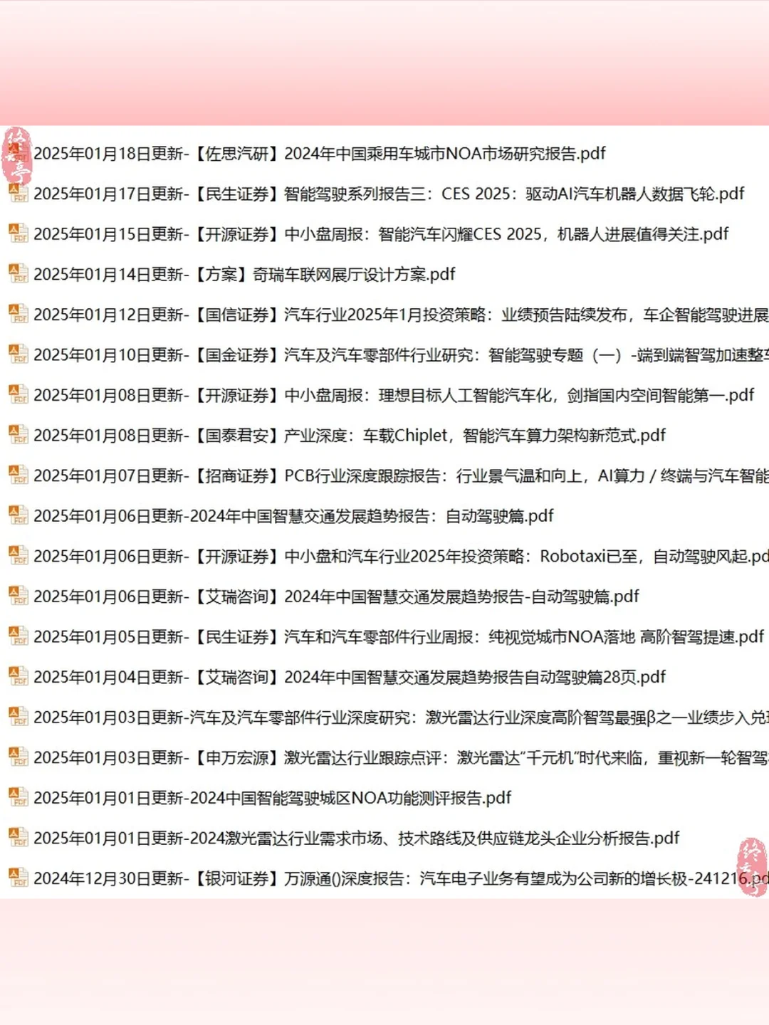 2025无人驾驶行业研究报告📊