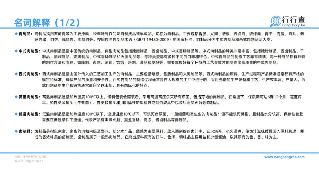 43 页报告 | 2024 年中国肉制品行业解析