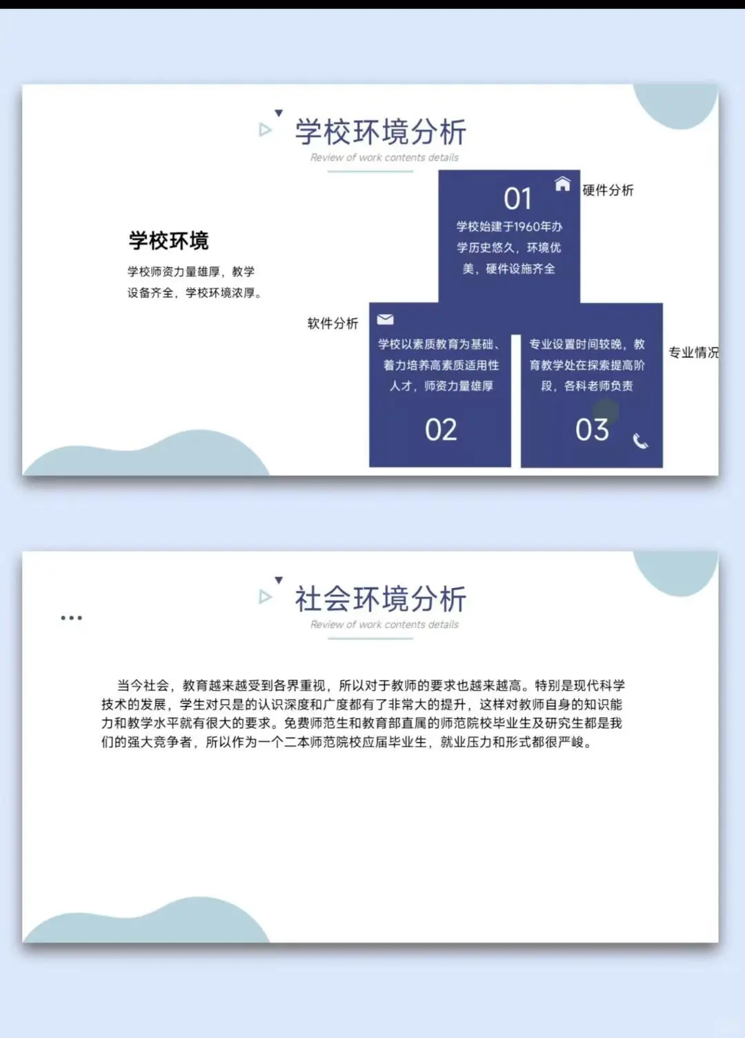 全国大学生职业规划大赛
