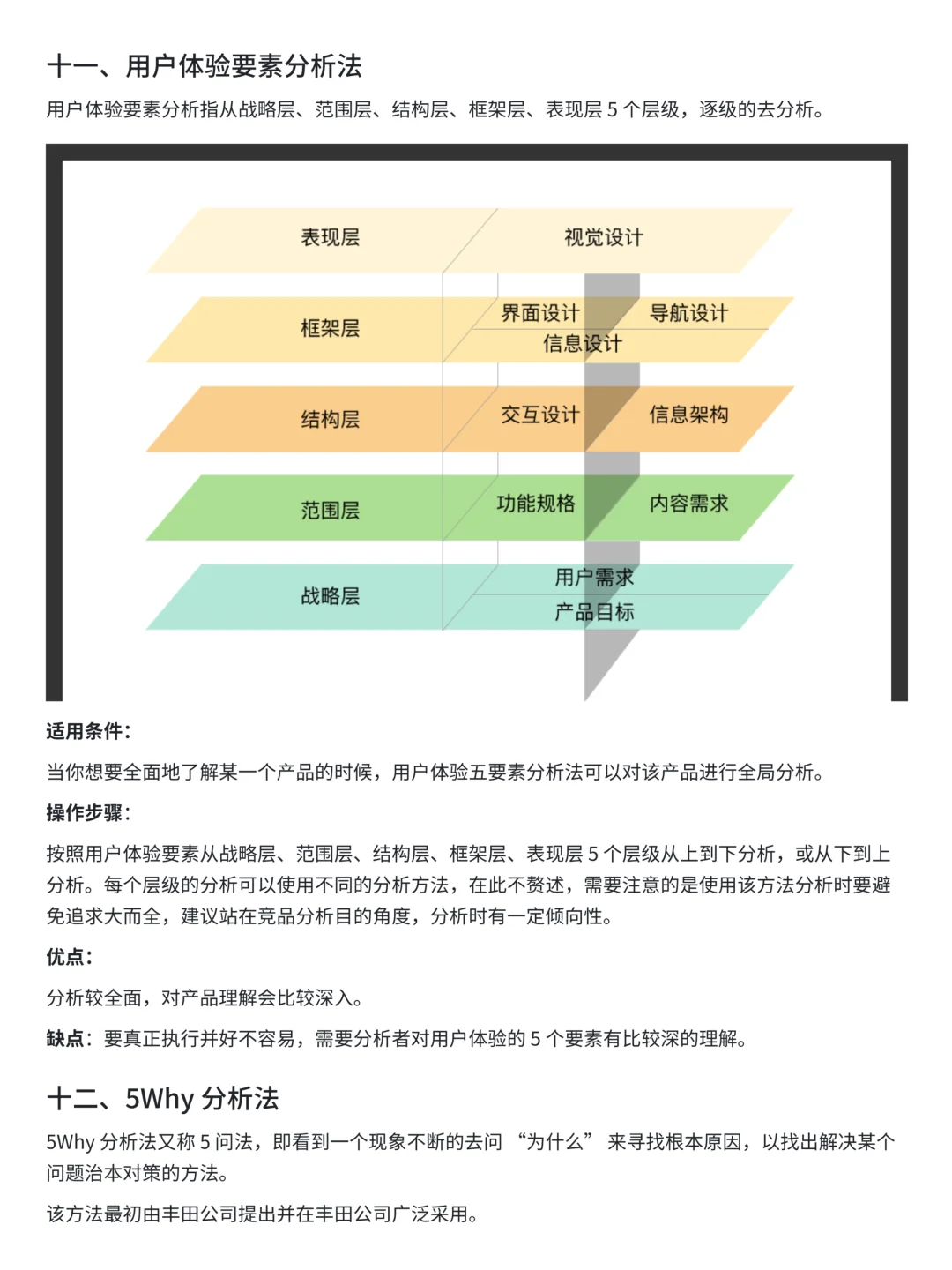 16种数据分析高手都在用的竞品分析方法论