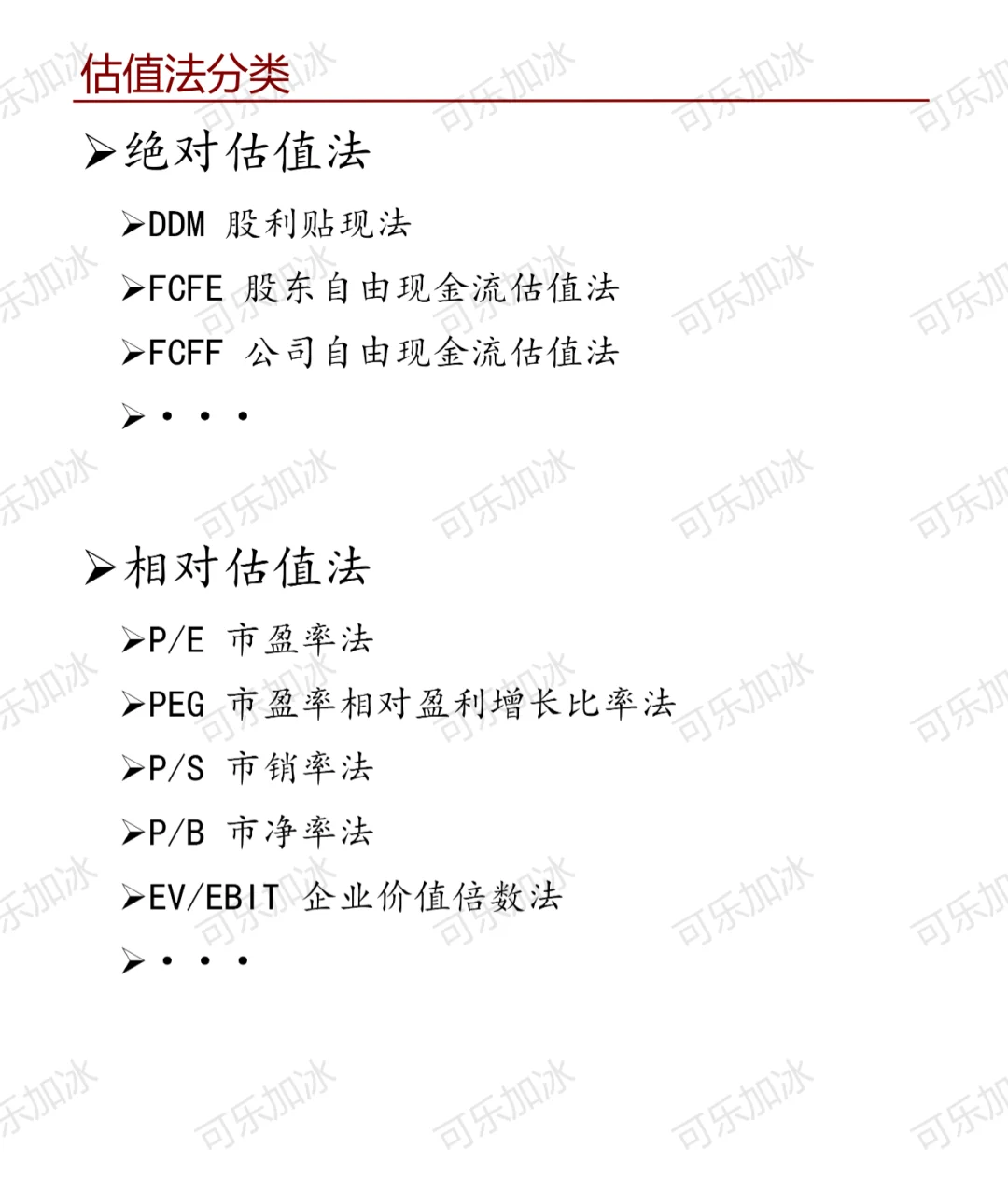 行研实习/留用面经大全（中）：估值方法论