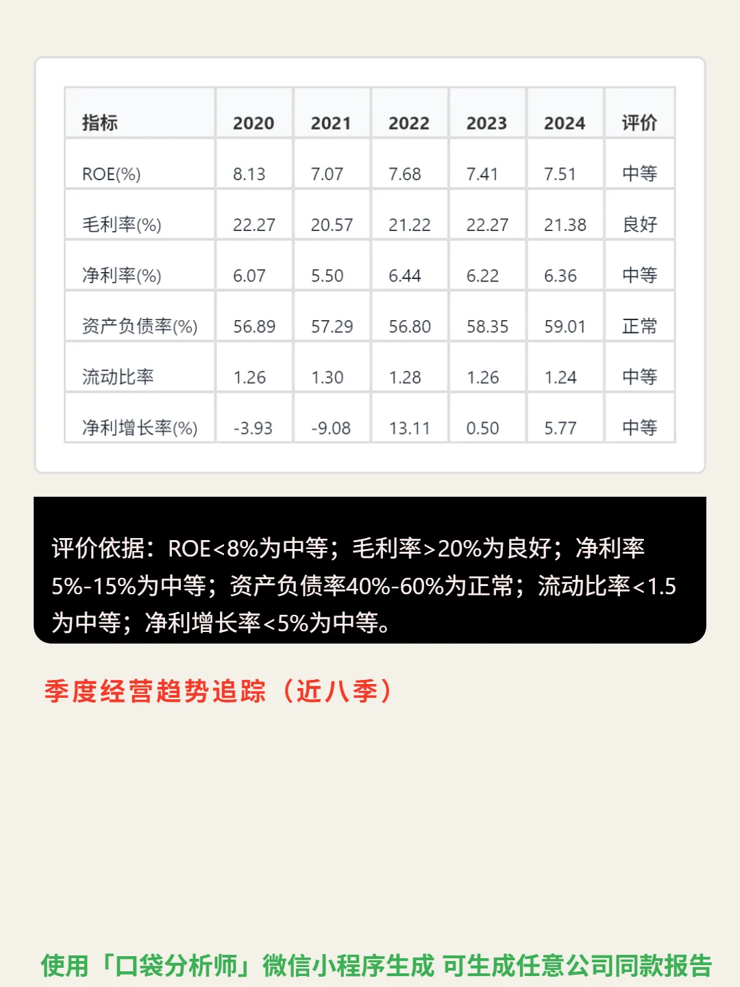 中国中车 4000 字深度研报