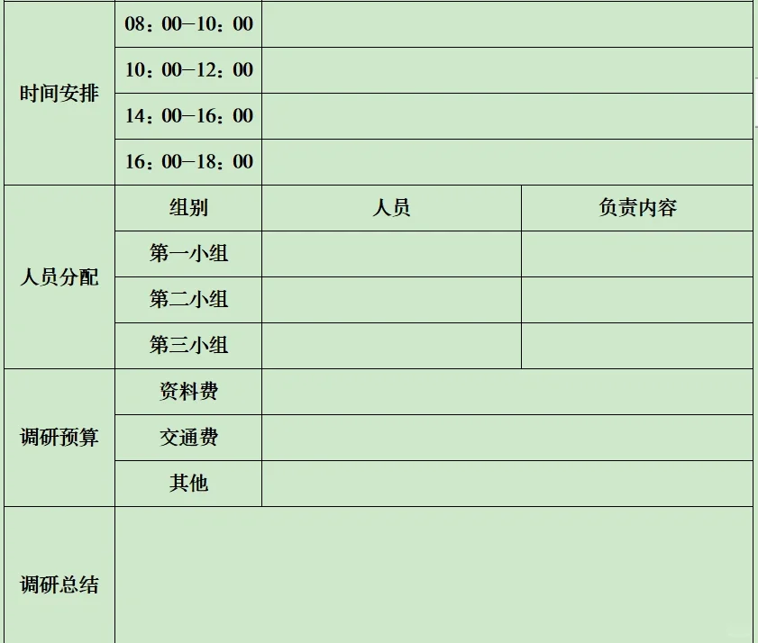 调研表怎么做？