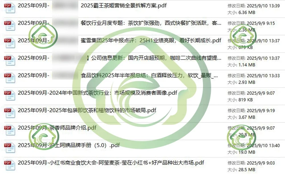 2025 新式茶饮现制茶行业大揭秘！宝子们
